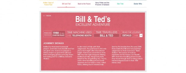 Watchshop - Bill&Ted
