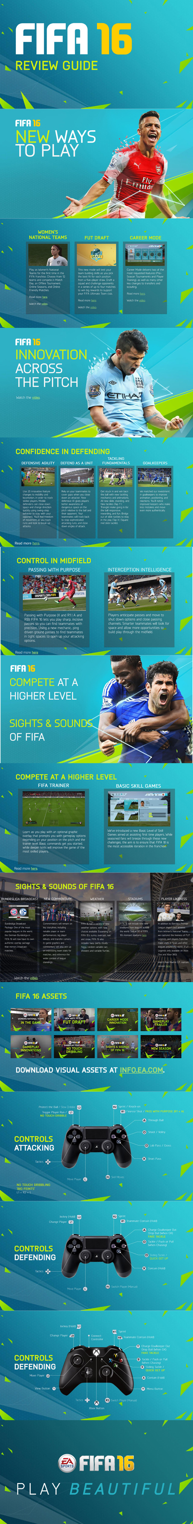 Fifa 16 controls