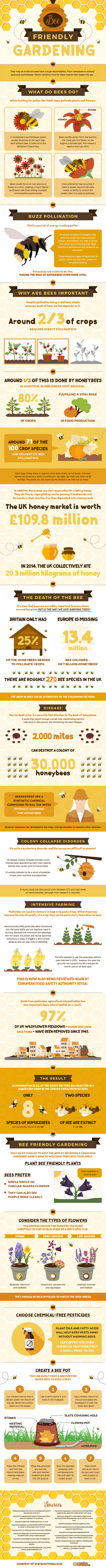 bee friendly gardening