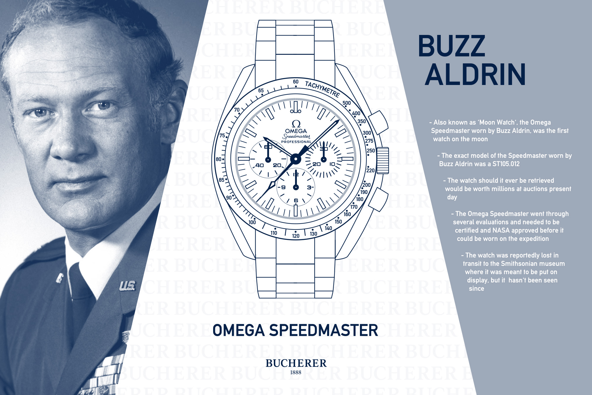 astronaut-and-fighter-pilot-buzz-aldrin-with-the-omega-speedmaster-watch