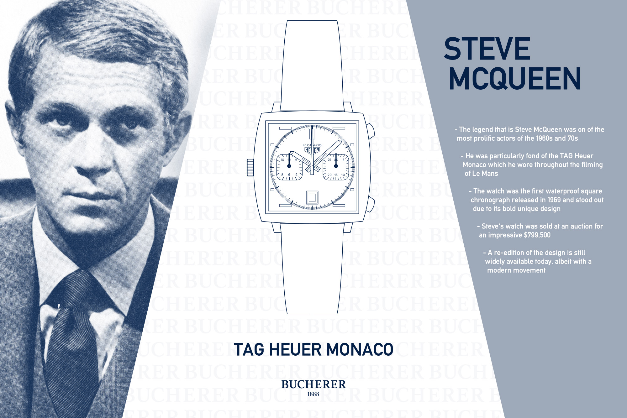 steve-mcqueen-and-his-tag-heuer-monaco-watch
