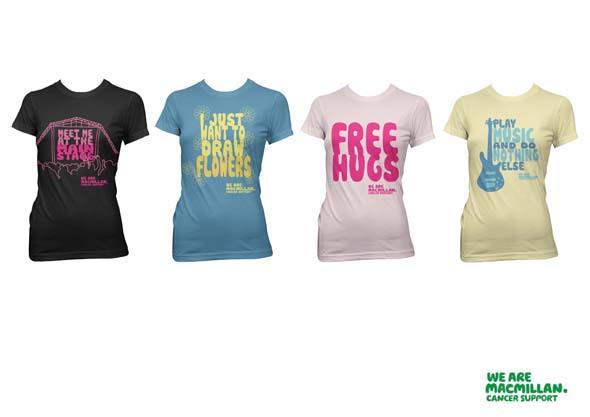 Macmillan womens ts final Macmillan womens ts final