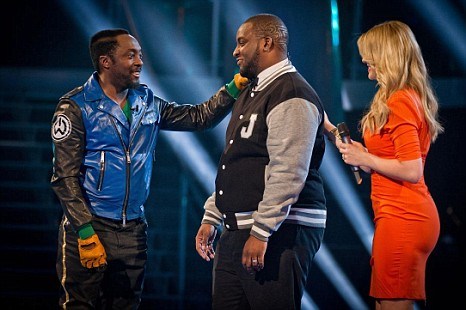 Jaz Ellington On Will.i.am And His Forthcoming Debut Album – Video