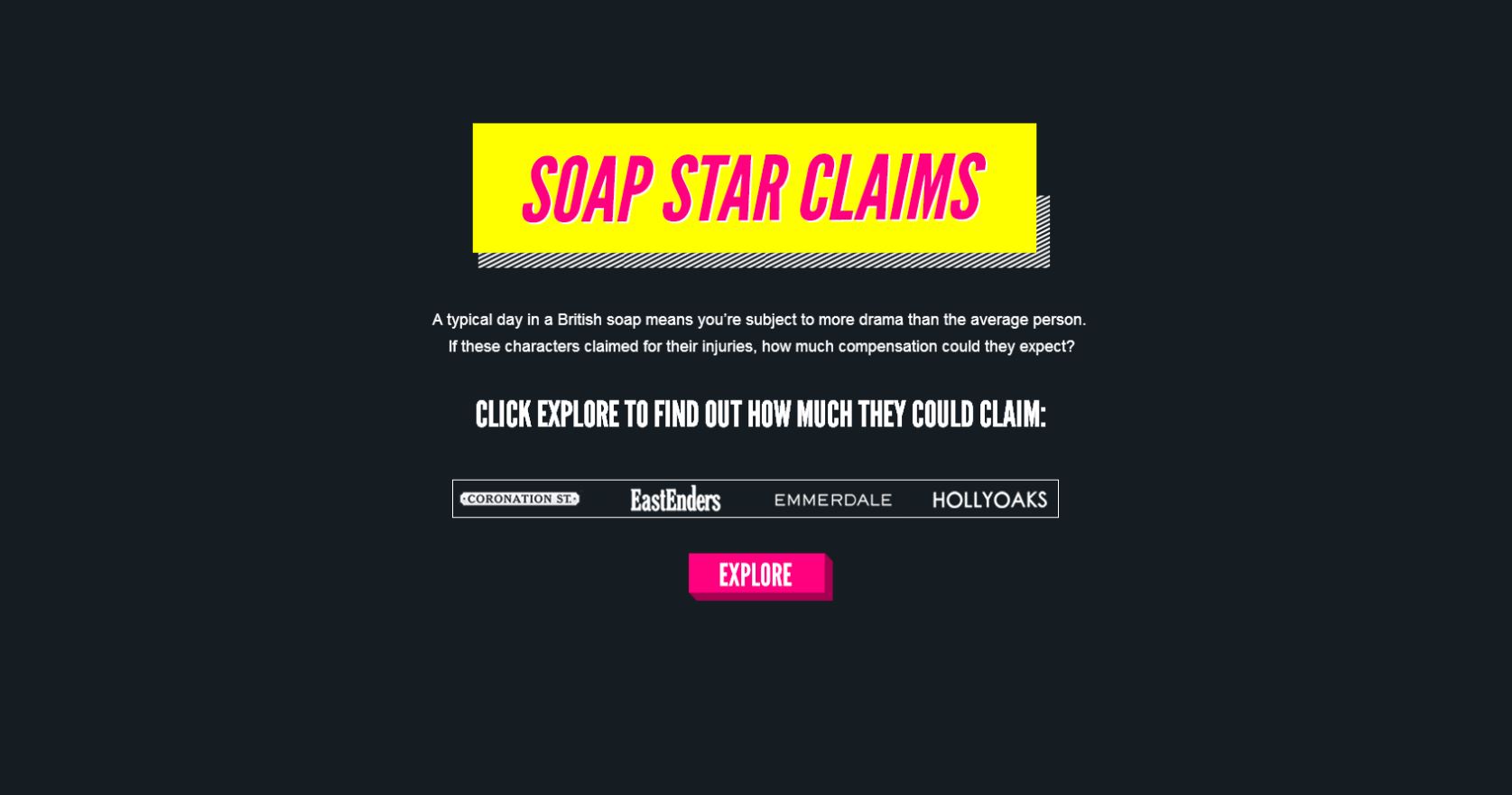 Soap Star Claims, What Would They Be Worth?