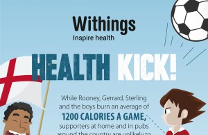 Flavour Fitness – How To Avoid Piling On The Pounds During The World Cup!