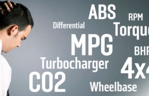 Do You Know Your ‘Motoring Jargon’?