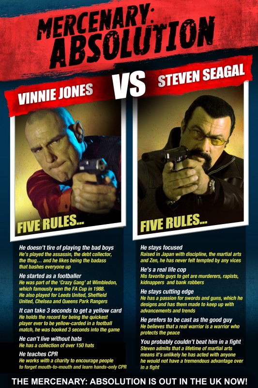 Mercenary Infographic (1)