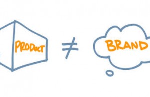 Food Brand vs. Food Product