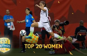 FIFA 16 Ratings: The Top 20 Women’s Players Revealed