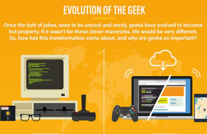 A world without technology: The Geek-Apocalypse Geek Apocalypse