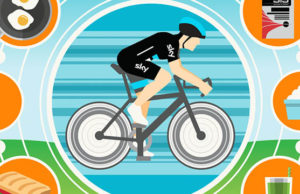 Infographic: How To Fuel a Grand Tour