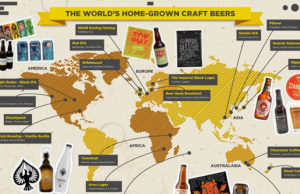 Best Home-Grown Craft Beers Around the World