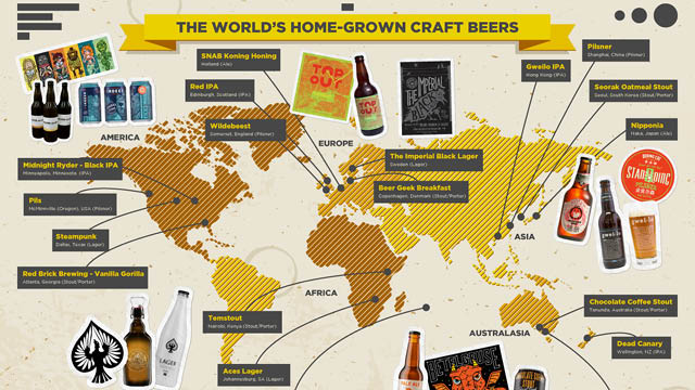 best-home-grown-craft-beer