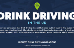 STATISTICS: How safe are our roads at Christmas?