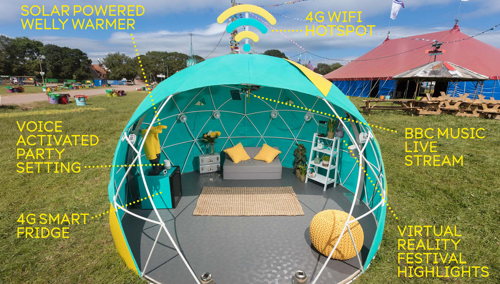 EE Glastonbury