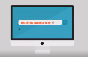 How is the Internet used across the globe?