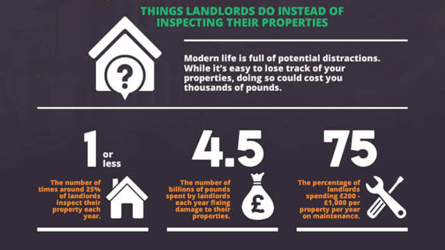 simple landlords simple landlords
