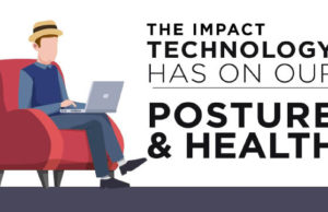 A staggering 73% of Britons have admitted they were unhappy with the way they sit