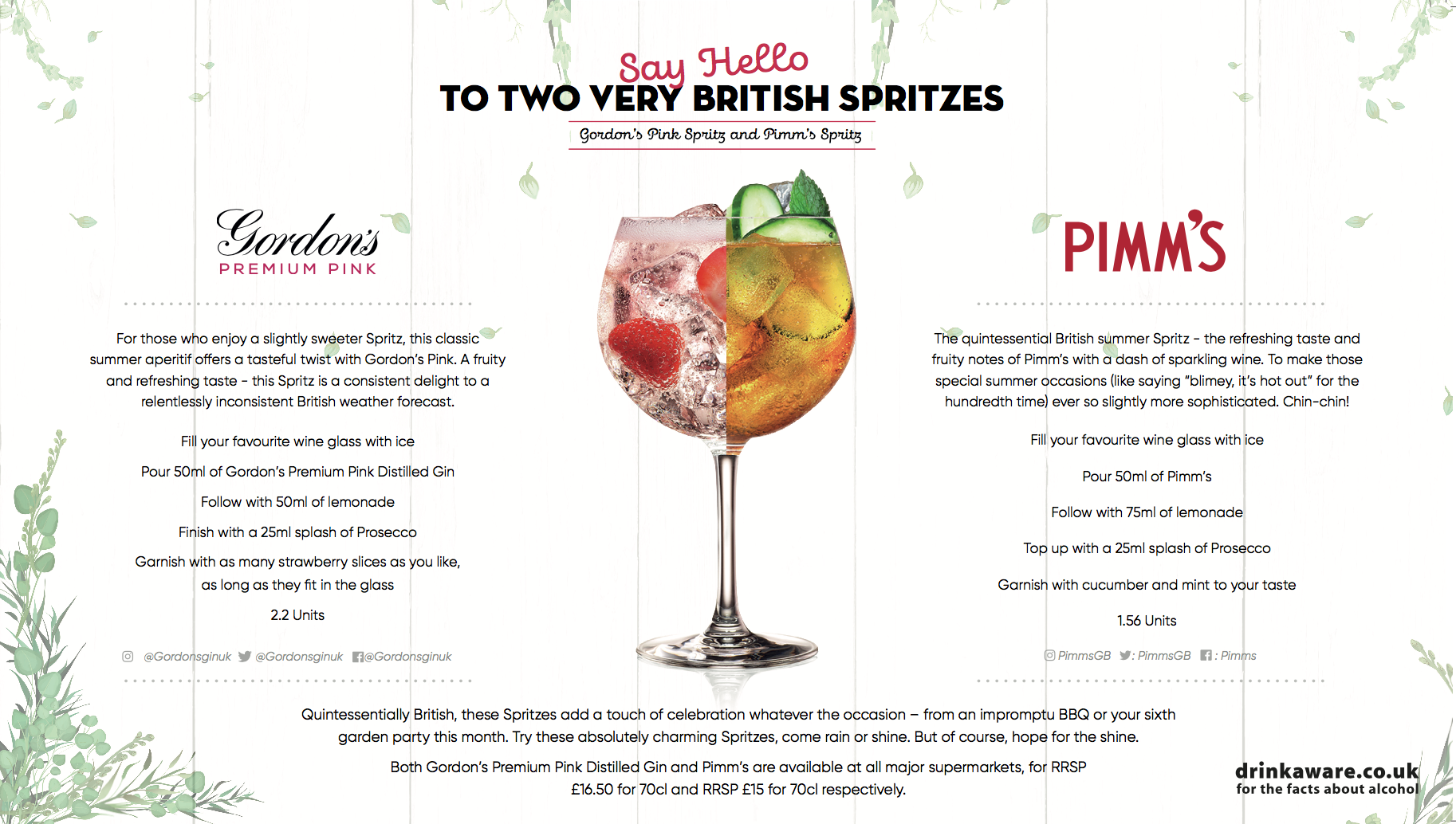 very british spritz