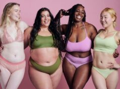 A Guide to Choosing the Perfect Lingerie for Your Body Type